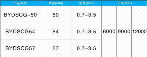 洛南法兰式声测管规格尺寸